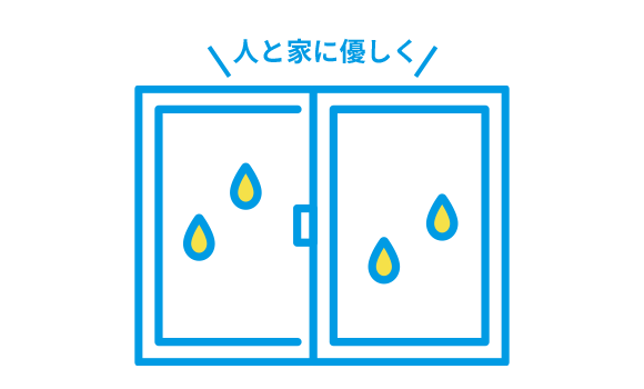 冬の窓の結露 冬の窓の結露